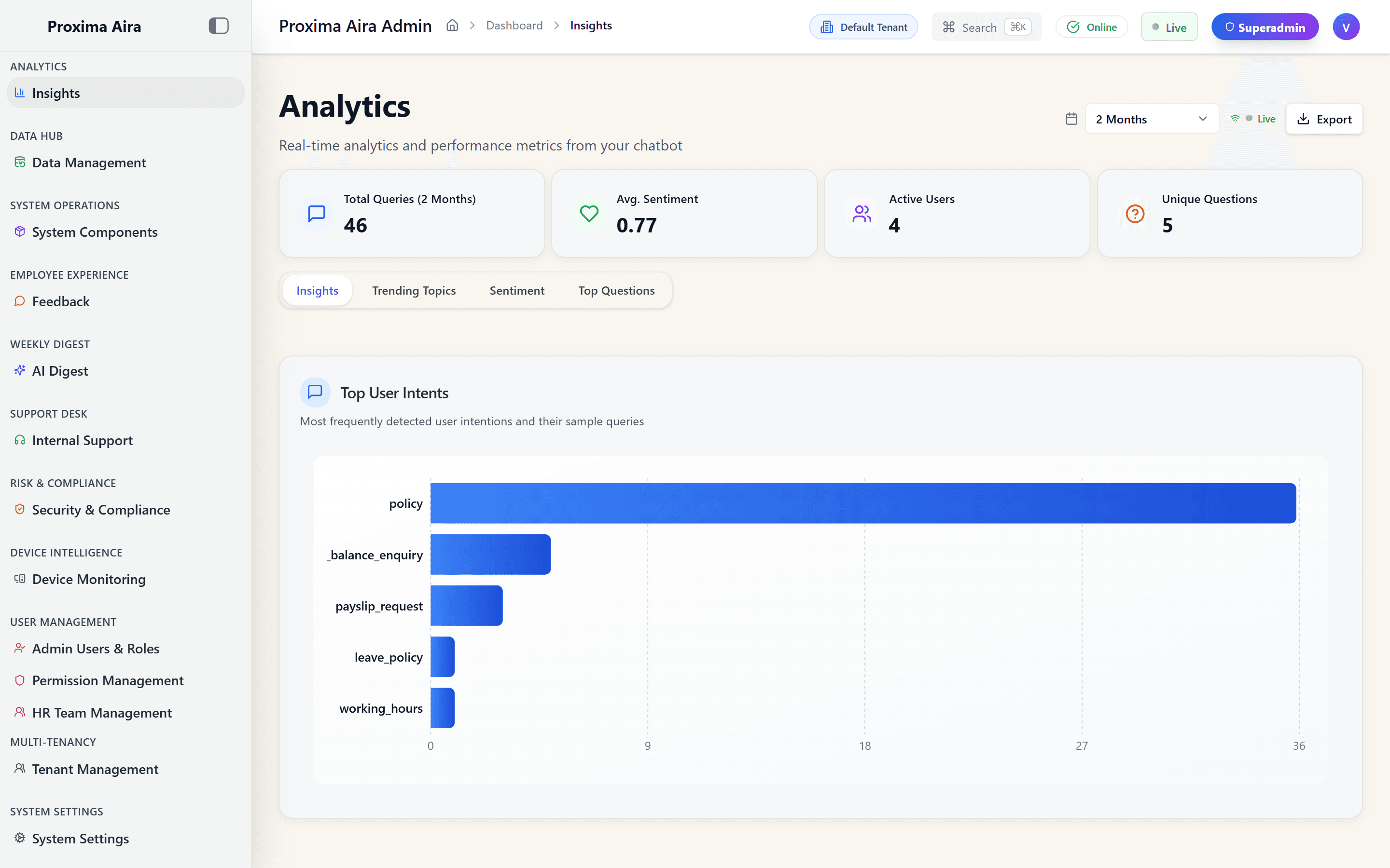 Enterprise Control Center